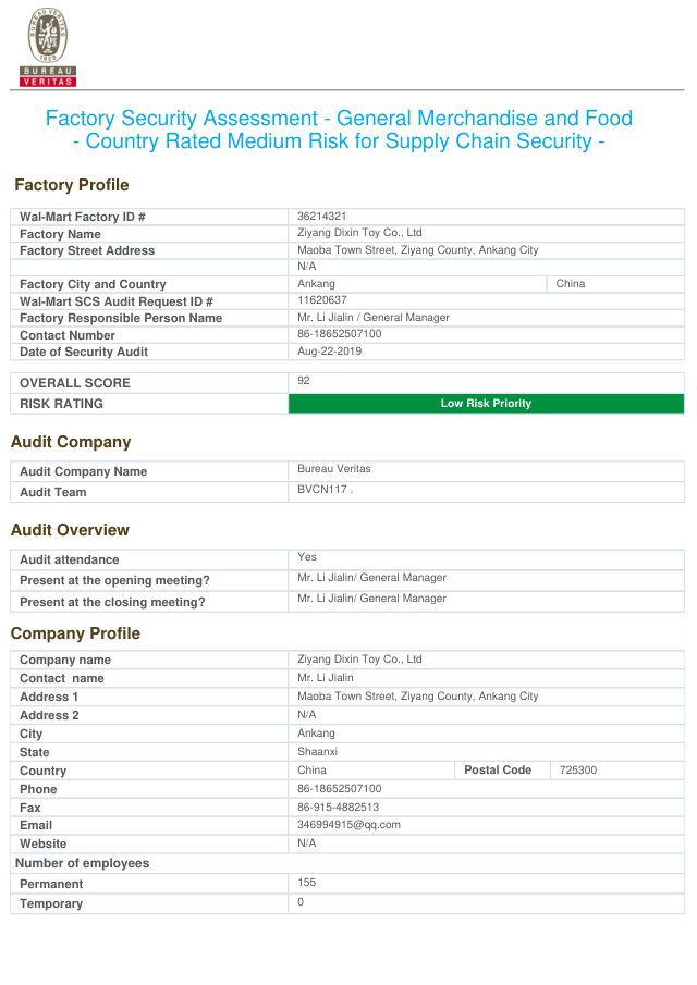 Walmart Factory Audit Report — Ziyang Dixin
